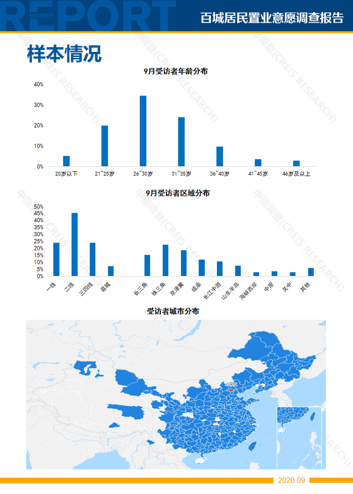 海港临河最新房价信息全面解析，洞悉市场趋势，为您的置业计划提供参考，海港临河最新房价全面解析，洞悉市场趋势，置业指南参考