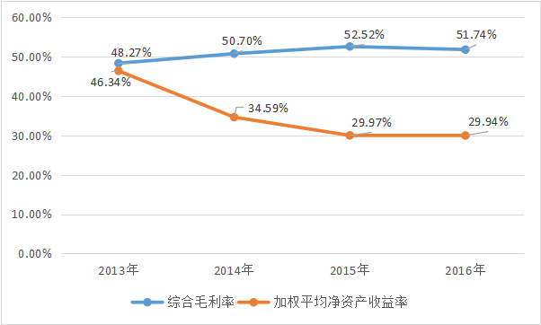 轻工集友股份最新信息，轻工集友股份最新动态概览