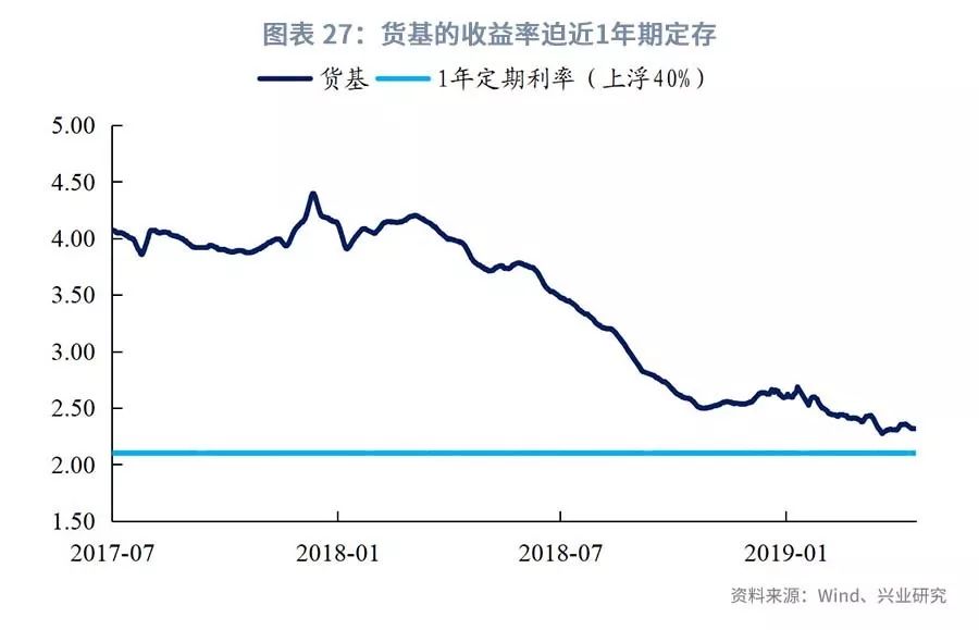 负债即将逾期最新信息，负债逾期最新动态及应对策略