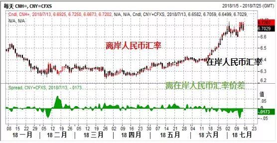 准外汇最新信息，准外汇最新动态概览