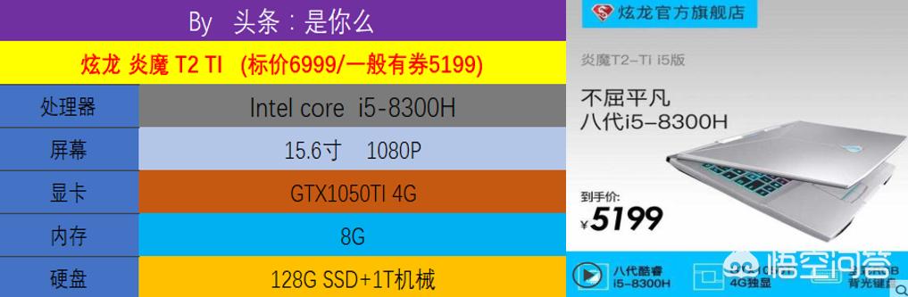 最新十大千元电脑排行榜，性价比之选，满足你的全方位需求，最新千元电脑排行榜TOP10，性价比之选，全方位需求满足攻略