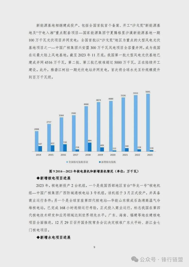 国企电网最新信息，探索发展前沿与改革动态，国企电网最新动态，发展前沿探索与改革步伐跟踪