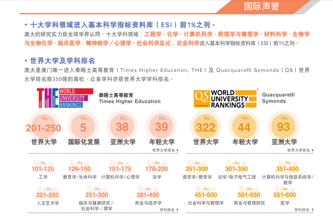 澳门留学排行榜最新，探索澳门高等教育的卓越之路，澳门高等教育留学排行榜最新公布，探索澳门教育的卓越之旅