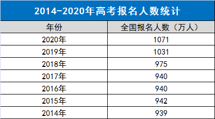 黑卷2025高考，备考策略与应对之道，黑卷2025高考备考策略及应对之道