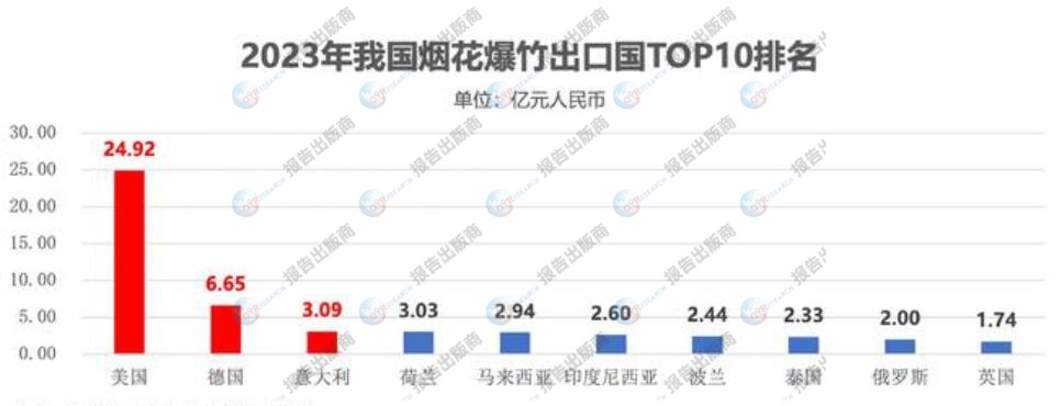 关于河北烟花爆竹解禁的最新动态与未来展望（2025年趋势分析），河北烟花爆竹解禁最新动态及未来展望（2025年趋势解析）