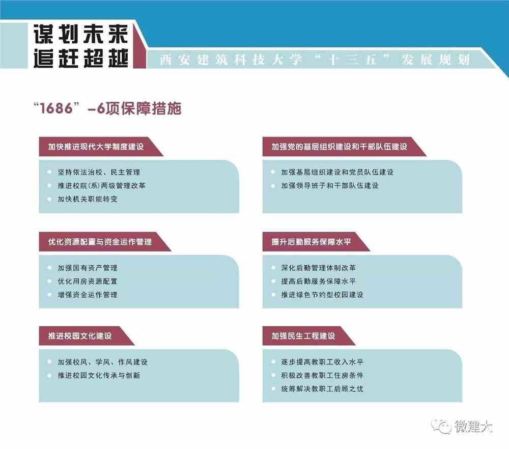 卡迪夫大学迈向未来，展望2025年的蓝图，卡迪夫大学迈向未来，展望蓝图至2025年