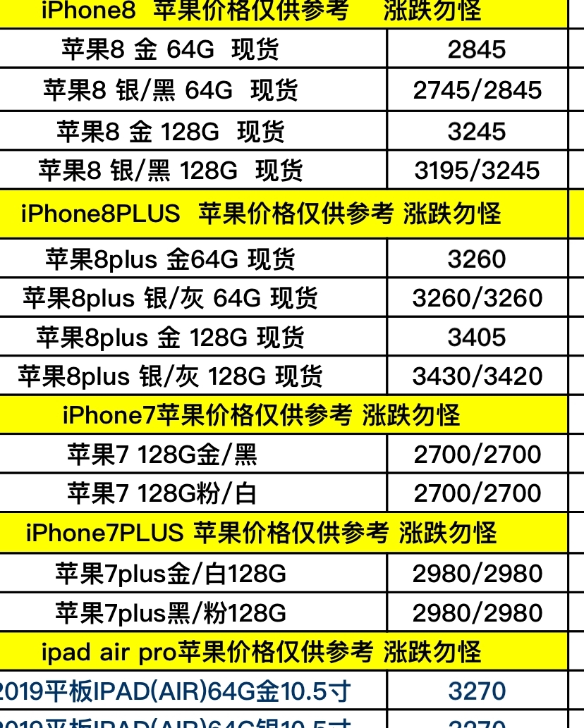 苹果最新多钱，苹果最新价格概览