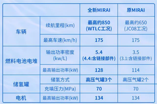 2025g士296g相当于多少斤，2025g士296g是多少斤？的答案解析标题为，，关于重量转换，揭秘你所不知道的数值范围与斤数转换公式！