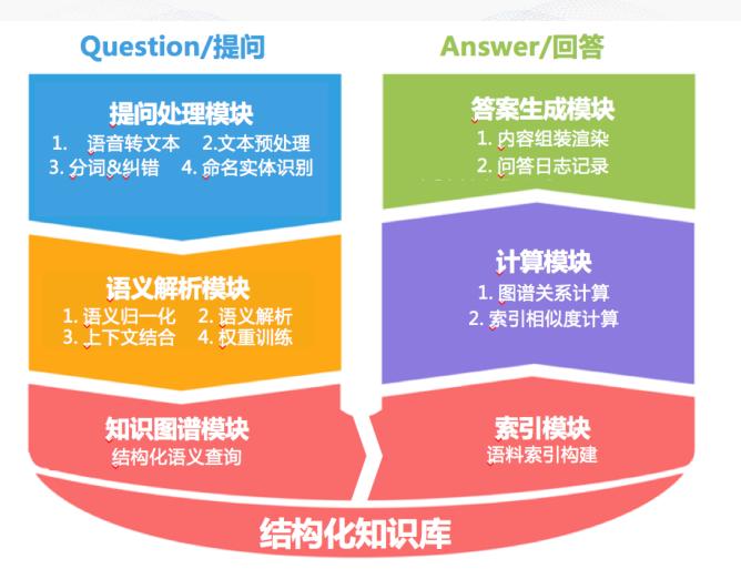 阿里巴巴crm最新消息，阿里巴巴CRM最新动态概览