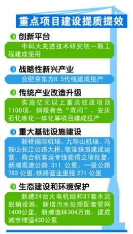 安徽临泉2025年拆迁计划，全面解读及展望，安徽临泉2025年拆迁计划全面解读与未来展望