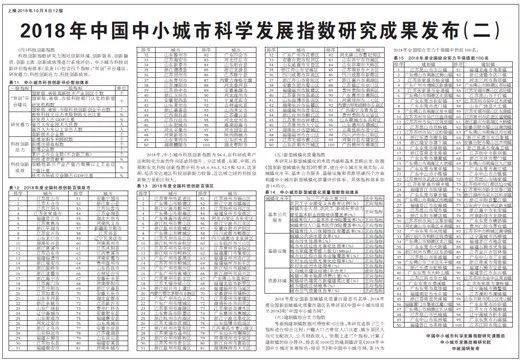 上蔡县镇面积排行表最新，上蔡县镇面积排行表全新榜单