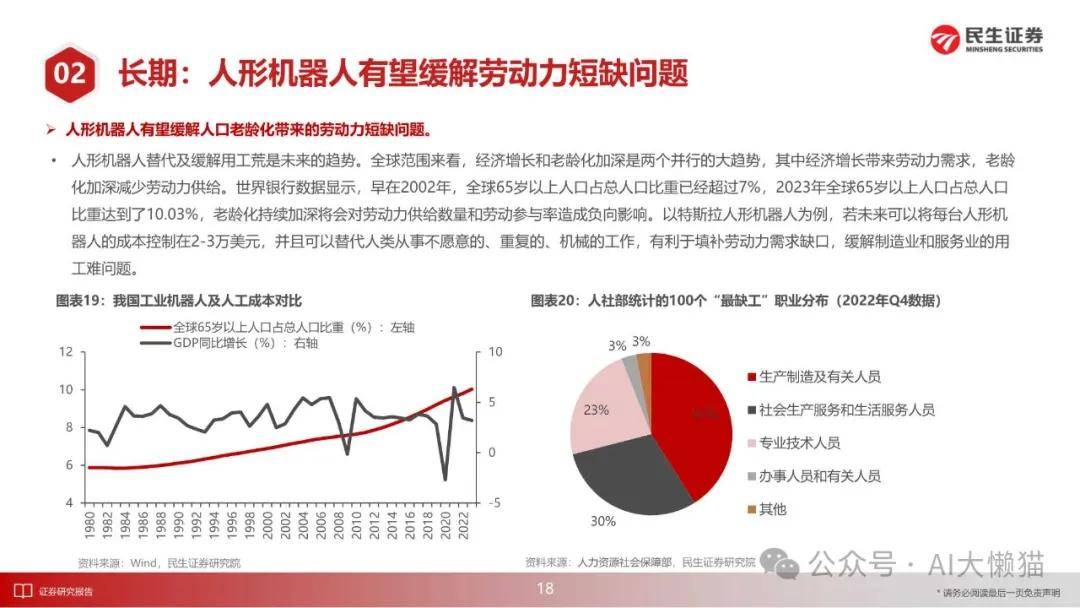 青州市未来五年退伍人数预测，深度分析与展望（至2025年），青州市未来五年退伍人数预测报告，深度分析与展望至2025年