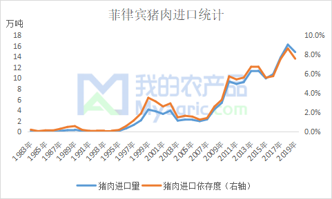 中国进口猪肉疫情最新动态，全面解析与应对策略，中国进口猪肉疫情最新动态，全面解析及应对策略