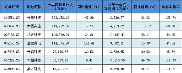 招聘旺季最新信息深度解读，行业趋势、求职策略与招聘策略重塑，招聘旺季深度解读，行业趋势、求职与招聘策略重塑指南