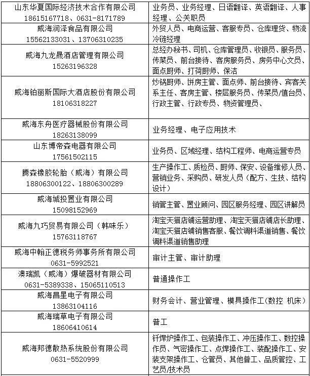 最新胶南招聘信息概览，职业发展的理想选择地，胶南最新招聘信息大全，职业发展的理想选择地