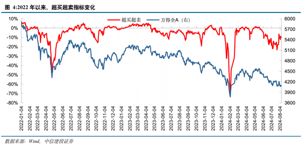 最新A股股票代码解析与投资策略，最新A股股票代码解析与实战投资策略