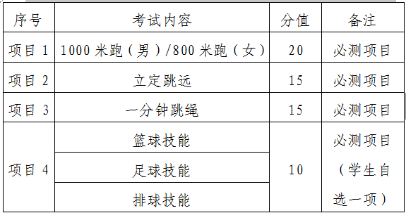 贵州体考2025能否穿钉鞋，政策规定与趋势分析，贵州体考2025钉鞋政策规定与趋势分析，能否穿钉鞋的探讨