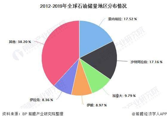 全世界政党人数排行最新，揭示全球政治力量的分布与变迁，全球政党人数最新排行，揭示政治力量分布与变迁的真相