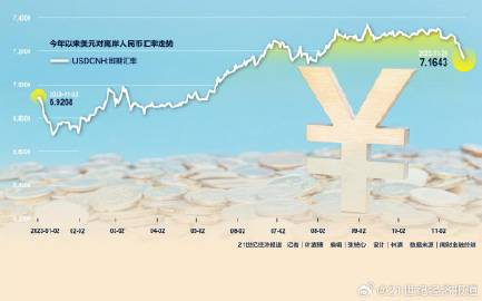 中国银行今日最新汇率，全面解析及市场影响，中国银行最新汇率解析，市场影响与全面洞察