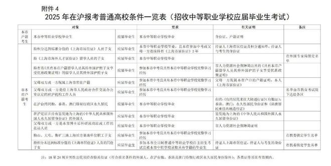 九江职大2025年单招考试大纲，九江职大2025年单招考试大纲概览