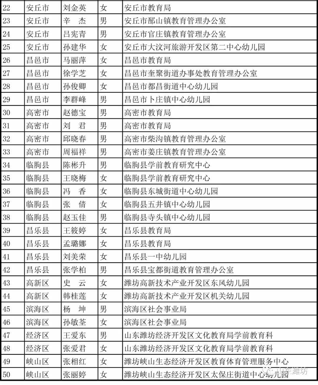 切花等级标准最新版，最新切花等级标准概述