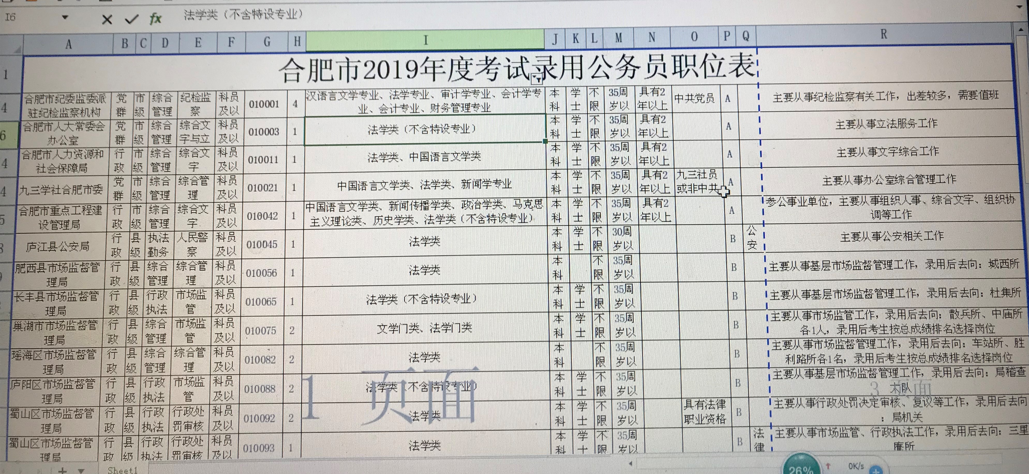 蒙自公务员2025名单，未来的人才荟萃之地，蒙自公务员未来人才荟萃名单揭晓，2025名单出炉