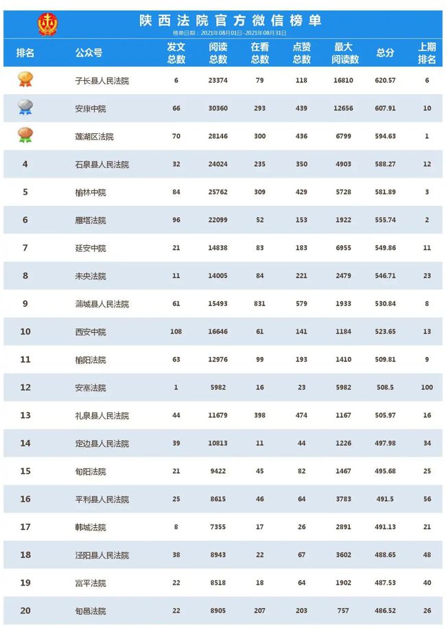 松滋法院新闻最新，松滋法院新闻更新，最新动态揭晓