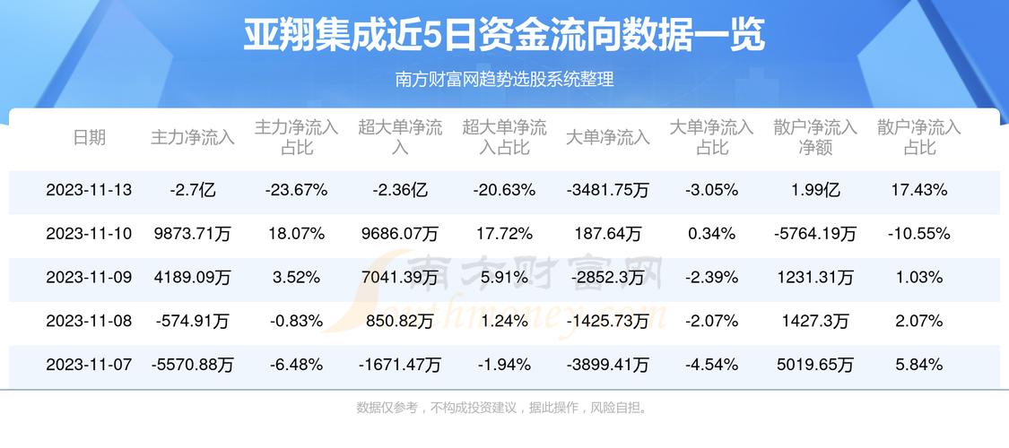 亚邦最新新闻，亚邦最新消息速递