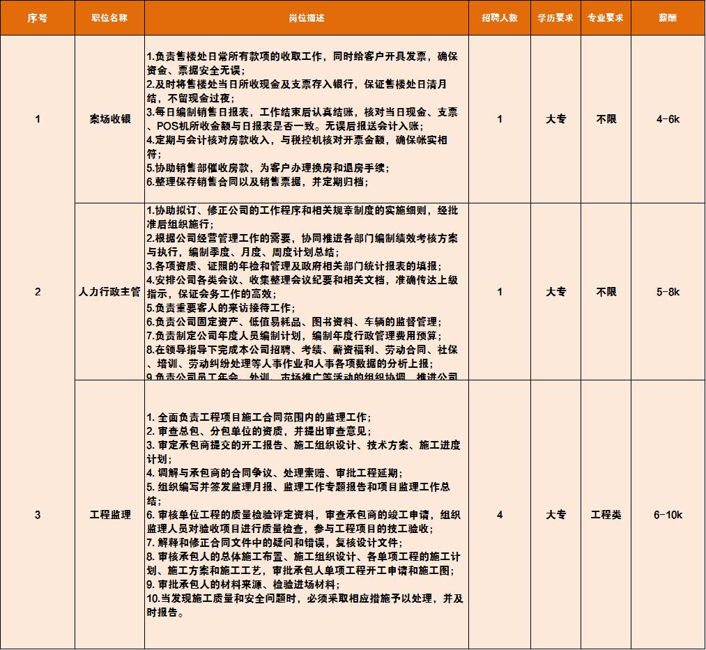 南康家具城最新视频招聘，探索家具行业的职业机遇与发展前景，南康家具城视频招聘，探索家具行业职业机遇，展望发展前景