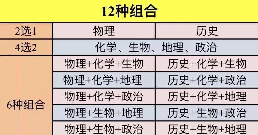 广东成考2025年改革，新政策、新机遇、新挑战，广东成考改革，新政策、新机遇与新挑战（2025年）