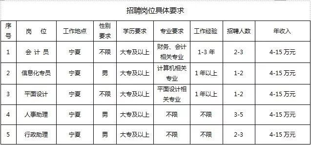 上海出纳招聘最新招聘信息详解，上海出纳最新招聘信息全面解析