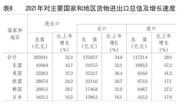 最新冠县村人口排行表及其背后的社会经济变迁，冠县村人口排行表揭示的社会经济变迁透视