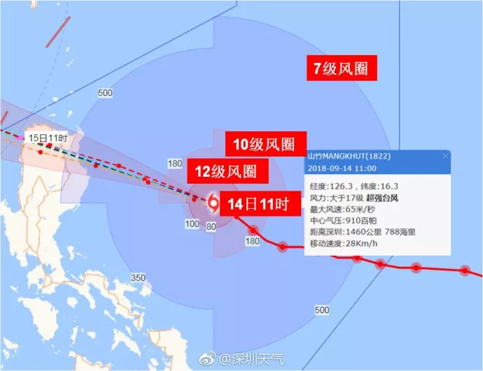 第十六号台风最新消息，全方位解读台风动态与应对措施，全方位解读，第十六号台风最新动态与应对策略