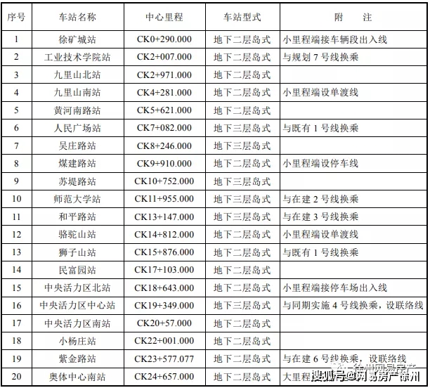 徐州东大庙新闻最新消息，徐州东大庙新闻热点更新