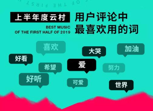 热门最新音乐排行榜，热门最新音乐排行榜TOP榜单揭晓！