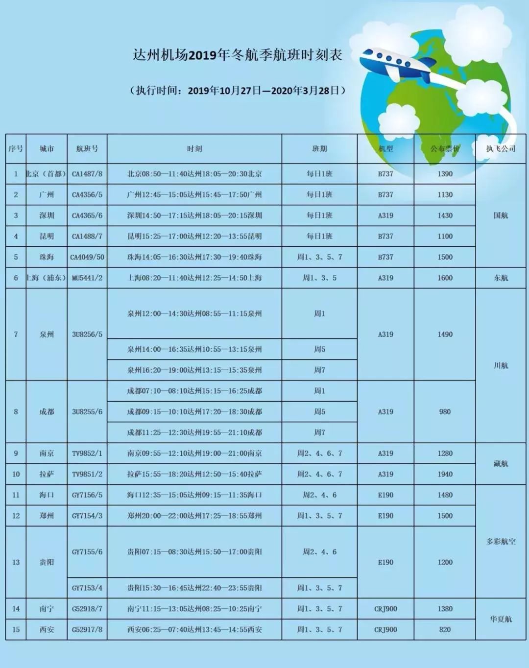 河东国际航线最新消息，河东国际航线更新动态，最新消息汇总