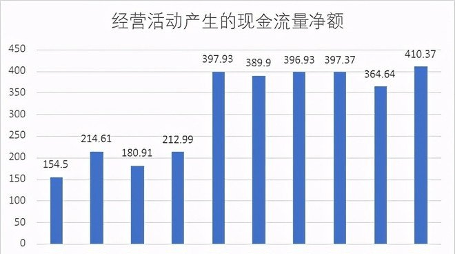 最新白马股跌幅排行，深度分析与观察，白马股跌幅排行榜，深度分析与观察