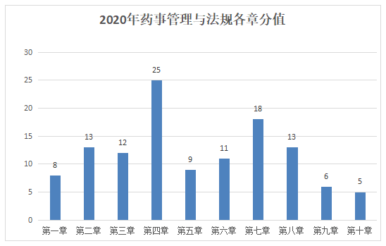 最新消息考研难度大幅，考研难度大幅上升最新消息