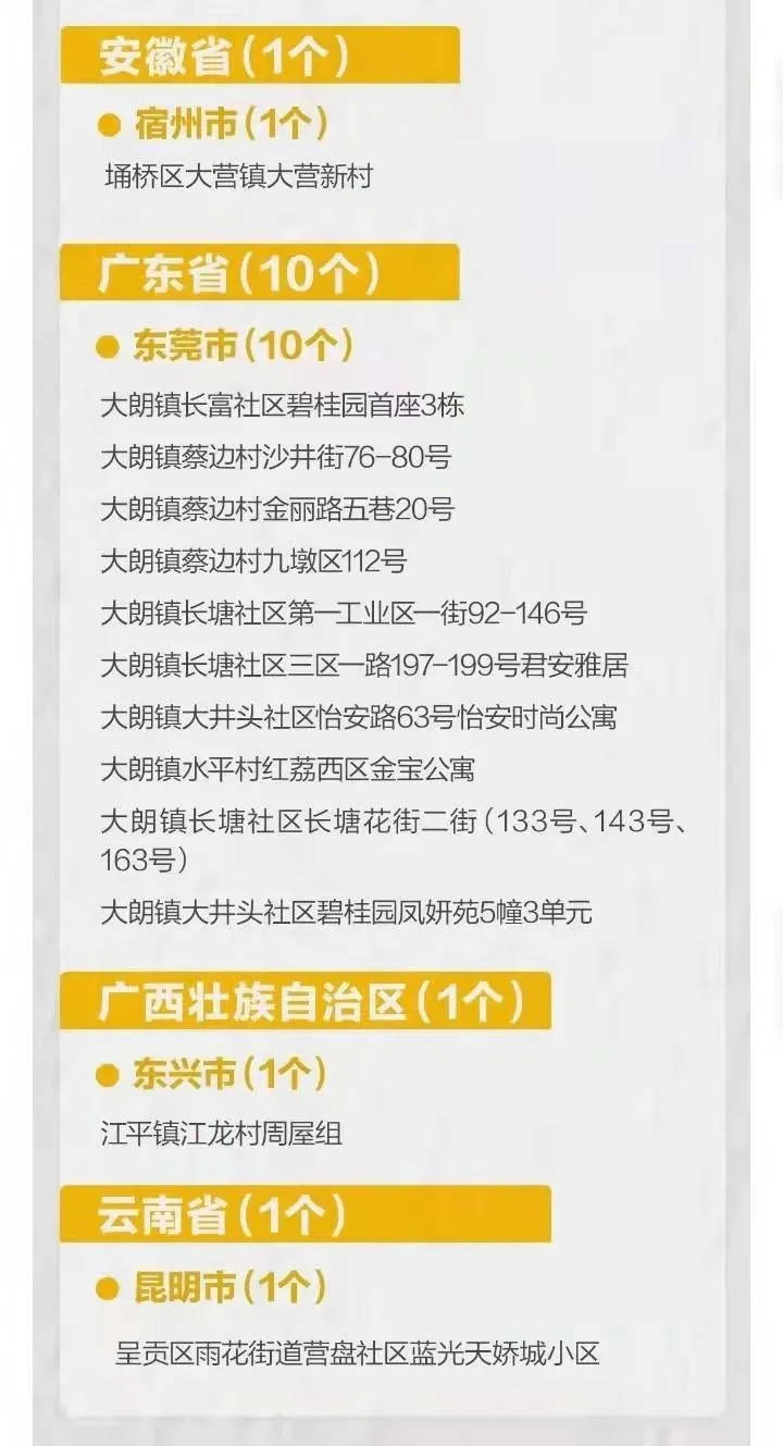 徐闻港疫情最新消息通知，全面防控，保障健康出行，徐闻港疫情最新动态，全面防控措施实施，健康出行有保障