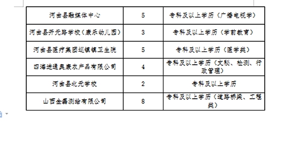 洛阳市孟津县最新招聘动态及求职指南，洛阳市孟津县最新招聘信息与求职指南