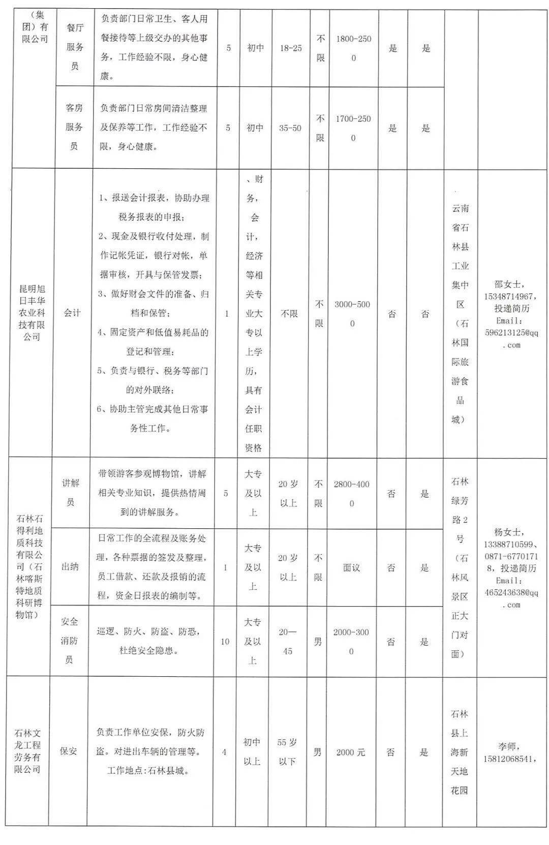 石林县疫情最新新闻消息，石林县疫情最新动态更新