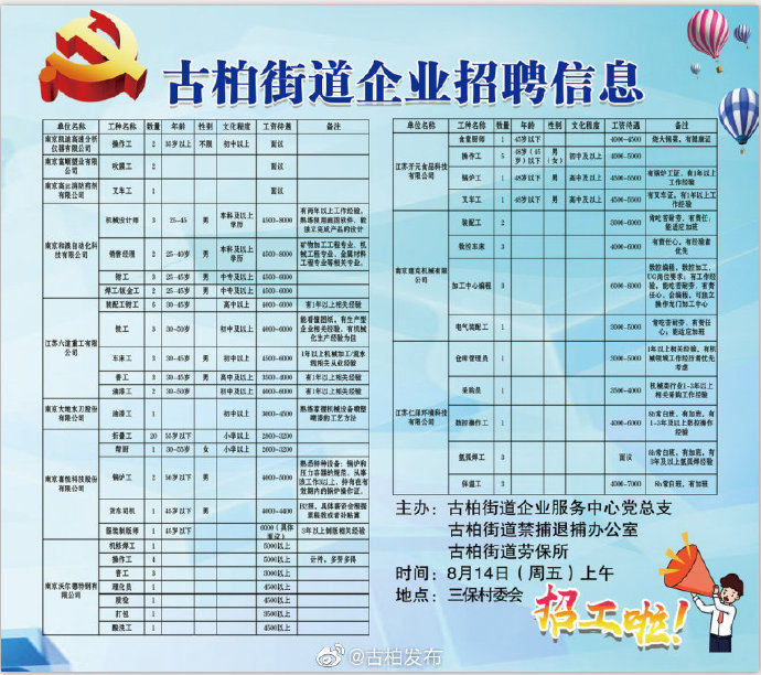 交通东路招聘信息最新，交通东路最新招聘信息汇总