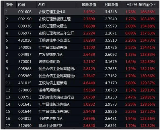 决胜时刻实力排行最新，决胜时刻实力排行最新榜单揭晓