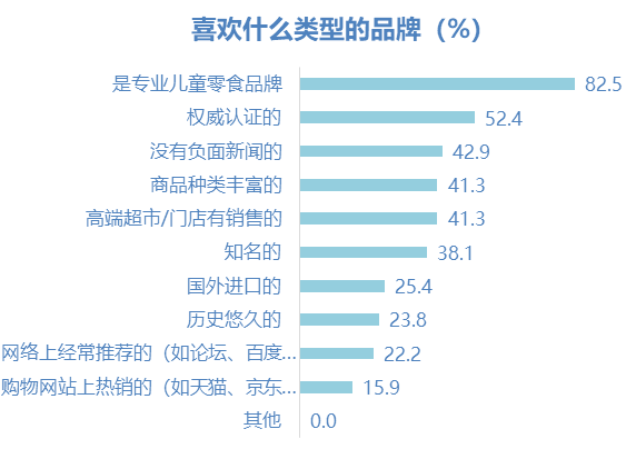 健康甲鱼品牌排行榜最新，权威解读市场上的优质品牌，健康甲鱼品牌排行榜最新解读，权威揭示市场上的优质品牌