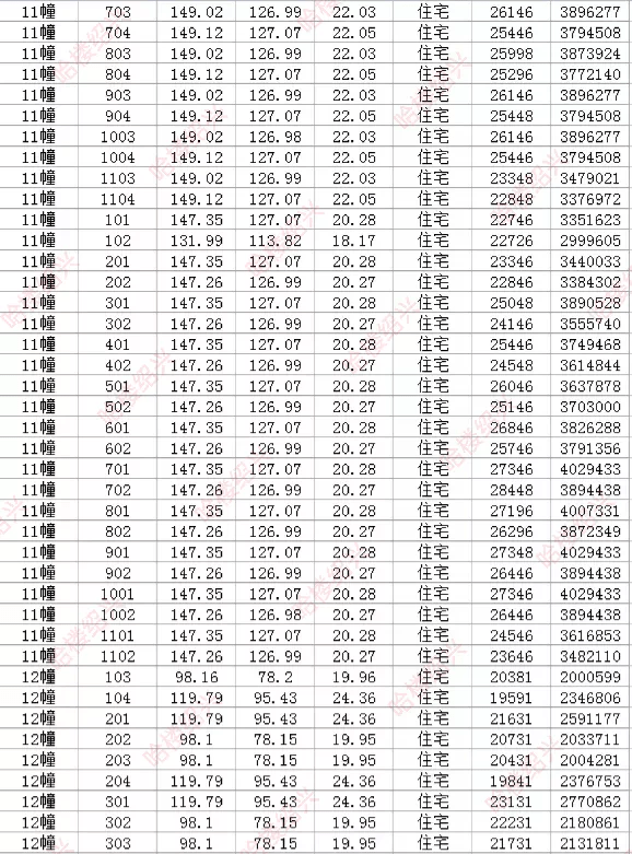 盈利项目排行榜最新表格，洞悉当下热门投资领域，热门投资领域盈利项目排行榜最新解析，洞悉当下投资趋势的必备指南