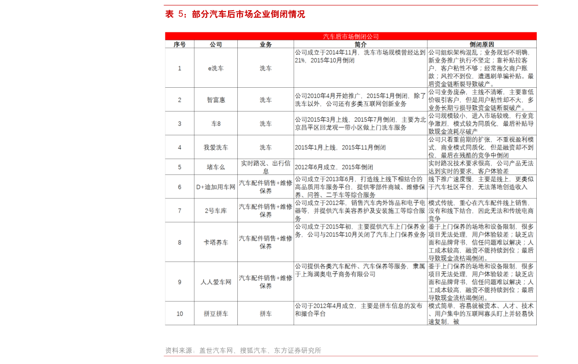 金华悦翔最新降价信息网，金华悦翔最新降价信息汇总