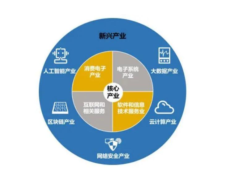 微山最新经济信息深度解析，把握未来经济脉搏，微山最新经济信息深度解析，洞悉未来经济趋势