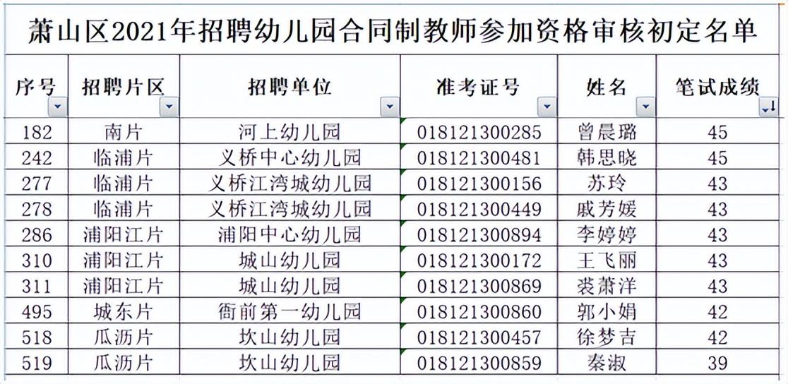 建三江最新招聘信息概览，建三江最新招聘信息全面解析