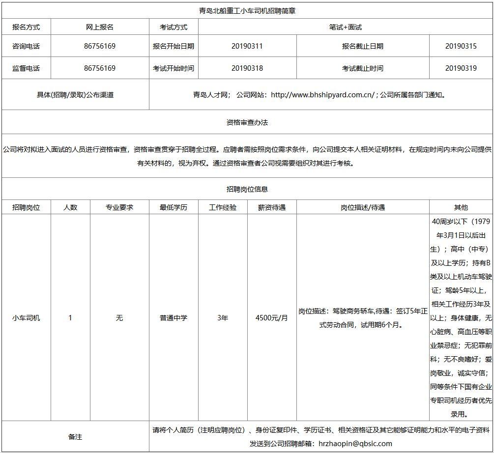 船舶招聘信息最新，船舶招聘信息更新汇总