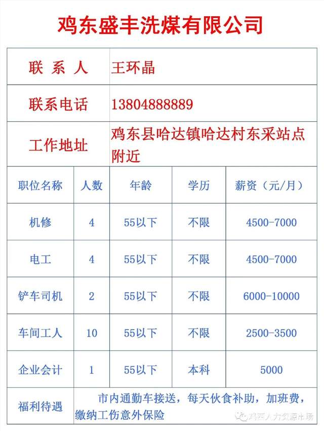 福鼎润达招聘信息最新，福鼎润达最新招聘信息概览